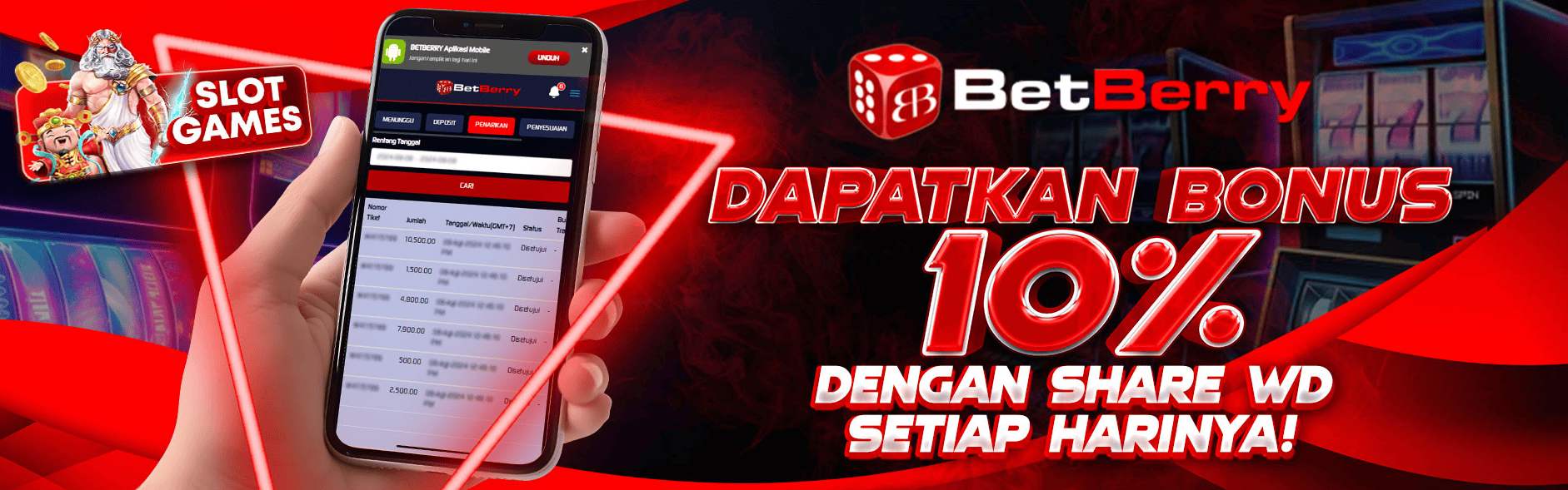 Ilustrasi keuntungan dan bonus harian setelah Daftar Betberry untuk Pemula