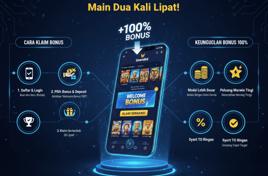 Panduan Klaim Welcome Bonus 100 Userslot: Tambah Modal Main Dua Kali Lipat!